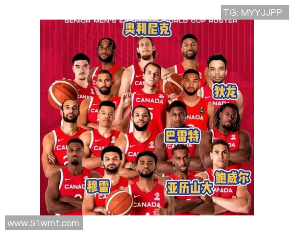 中国国奥男篮迎战加拿大队全力争胜展现青春风采