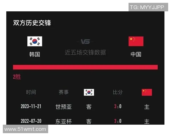 中国对韩国比赛直播信息查询及观看指南分享 中国对韩国比赛直播信息查询及观看指南分享