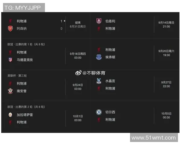 利物浦对曼联比赛时间及赛事前瞻分析详解