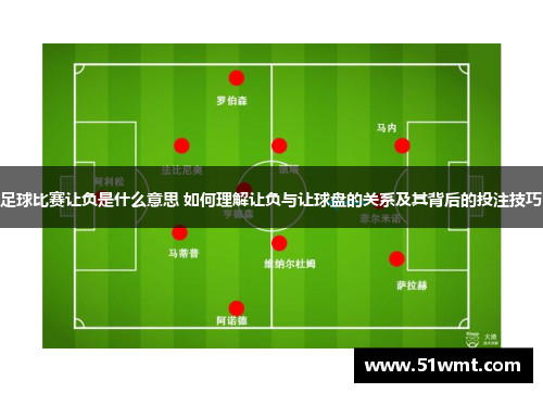 足球比赛让负是什么意思 如何理解让负与让球盘的关系及其背后的投注技巧