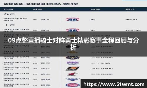 09点整直播骑士对阵勇士精彩赛事全程回顾与分析