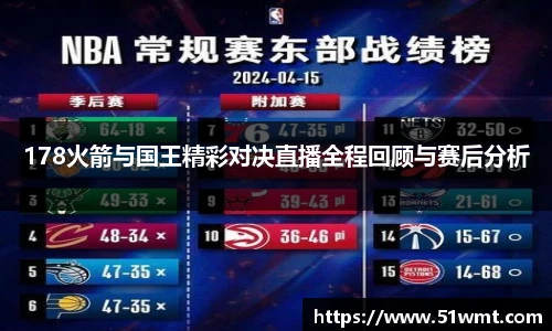 178火箭与国王精彩对决直播全程回顾与赛后分析
